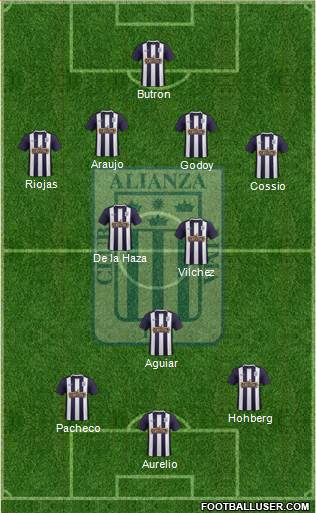 C Alianza Lima 4-3-3 football formation