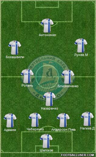 Dnipro Dnipropetrovsk 4-5-1 football formation