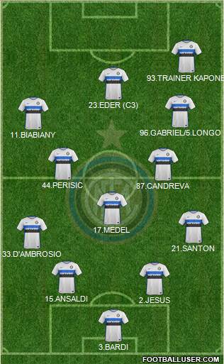 F.C. Internazionale 3-5-2 football formation