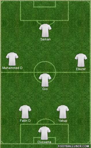 Dream Team 3-5-2 football formation