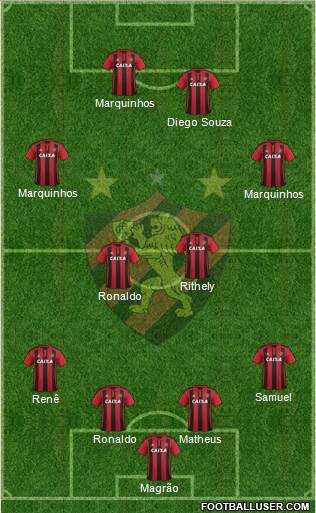 Sport C Recife 4-4-2 football formation