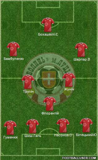 SC Volyn Lutsk 5-4-1 football formation