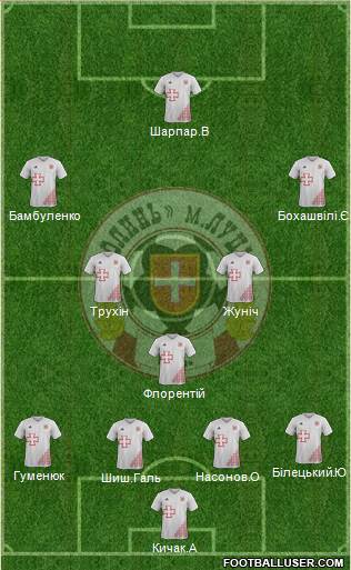 SC Volyn Lutsk football formation