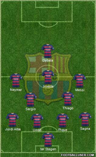 F.C. Barcelona 4-2-3-1 football formation