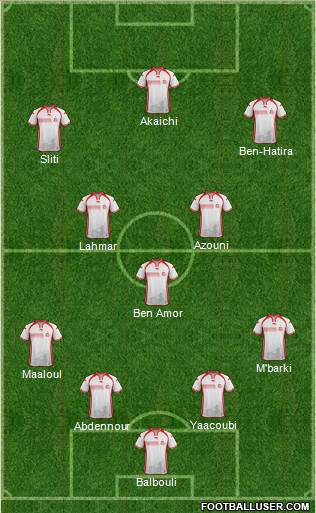 Tunisia 4-3-3 football formation