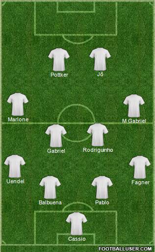 Dream Team 5-3-2 football formation