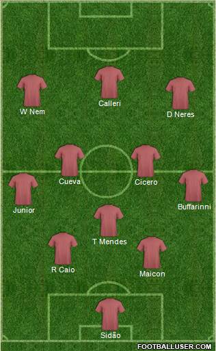 Dream Team 4-5-1 football formation