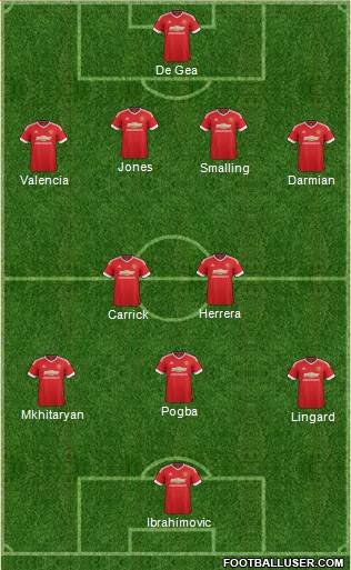 Manchester United 4-1-3-2 football formation