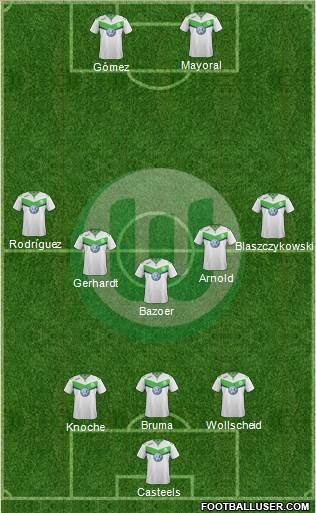 VfL Wolfsburg 4-1-4-1 football formation