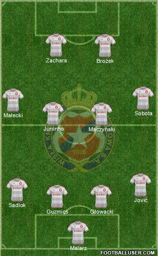 Wisla Krakow 4-4-2 football formation