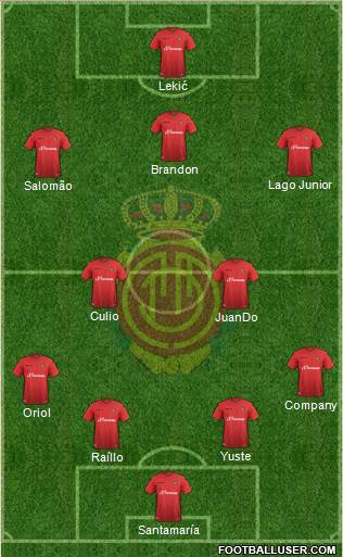 R.C.D. Mallorca S.A.D. 4-2-3-1 football formation