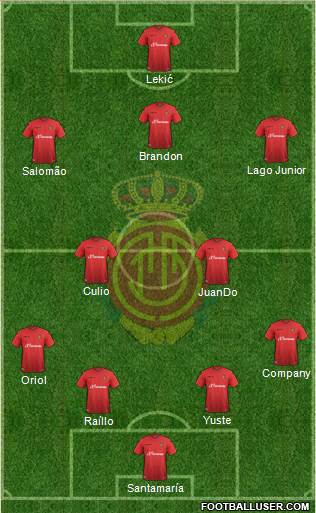 R.C.D. Mallorca S.A.D. 4-2-3-1 football formation