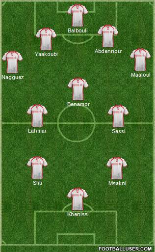 Tunisia 4-3-3 football formation