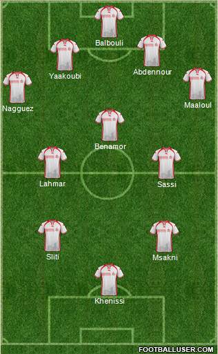 Tunisia 4-3-3 football formation