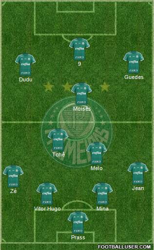 SE Palmeiras 4-2-3-1 football formation