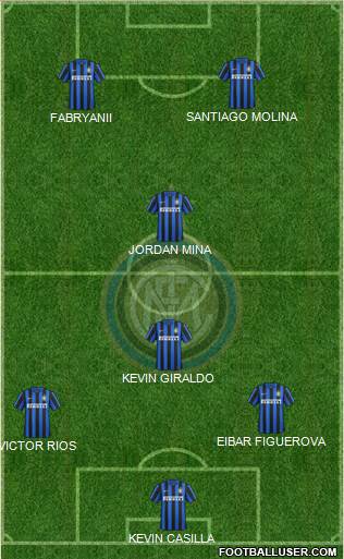 F.C. Internazionale 5-4-1 football formation