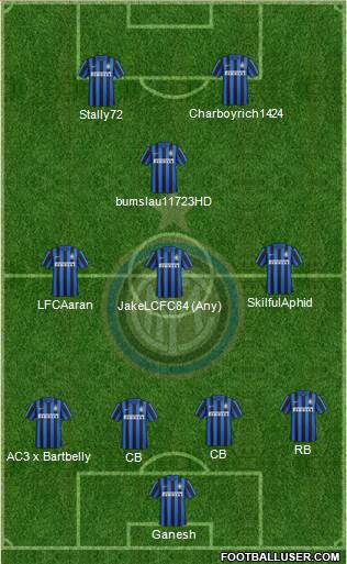 F.C. Internazionale 4-3-1-2 football formation