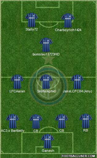 F.C. Internazionale 4-3-1-2 football formation