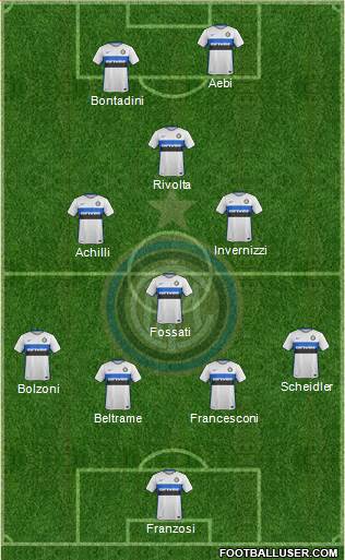 F.C. Internazionale 4-3-1-2 football formation