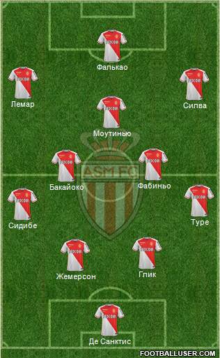 AS Monaco FC 4-2-3-1 football formation