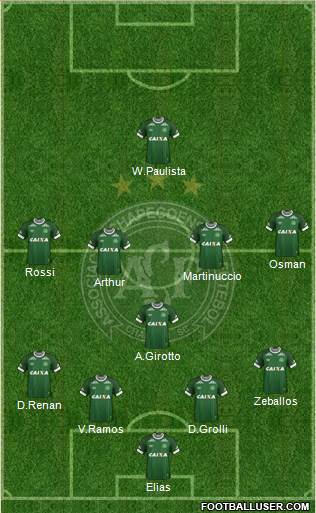 A Chapecoense F 4-1-4-1 football formation