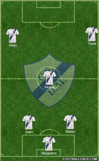 Deportivo Merlo football formation