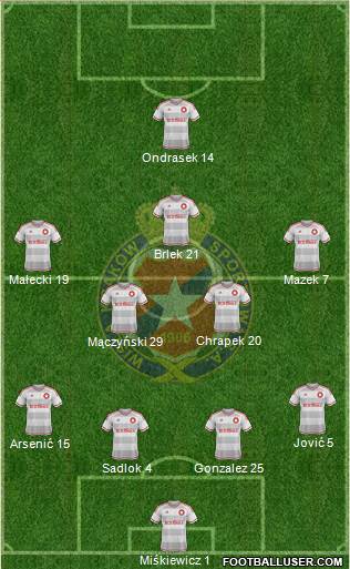 Wisla Krakow 4-2-3-1 football formation