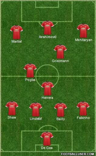 Manchester United 4-2-1-3 football formation