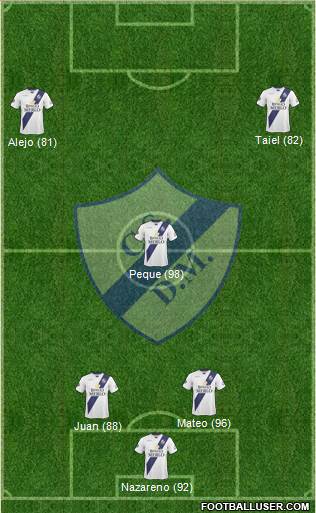 Deportivo Merlo 5-3-2 football formation