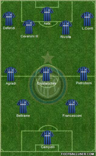 F.C. Internazionale 3-4-2-1 football formation