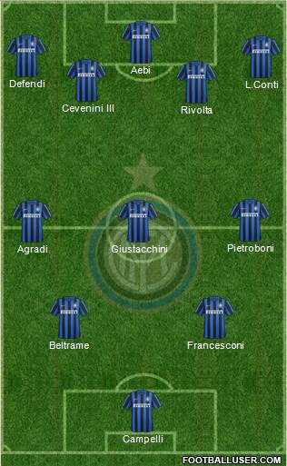 F.C. Internazionale 3-4-2-1 football formation