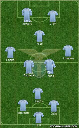 S.S. Lazio 3-5-2 football formation