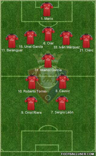 C. At. Osasuna 3-4-2-1 football formation