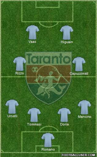 Taranto football formation