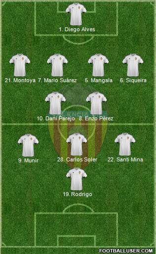 Valencia C.F., S.A.D. 3-5-1-1 football formation