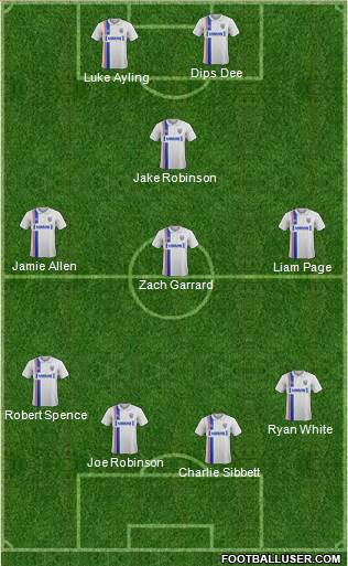 Gillingham 4-3-1-2 football formation