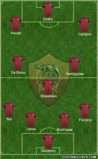 AS Roma 4-1-2-3 football formation