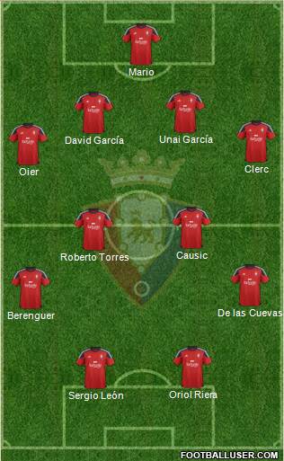 C. At. Osasuna 4-4-2 football formation