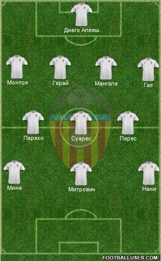 Valencia C.F., S.A.D. 4-3-3 football formation