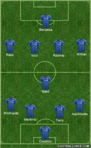 Chelsea 4-1-4-1 football formation
