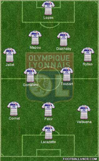 Olympique Lyonnais 4-2-3-1 football formation