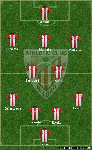 Athletic Club 4-2-3-1 football formation