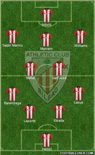 Athletic Club 4-2-3-1 football formation