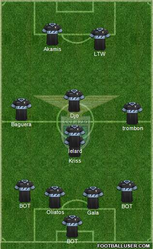 S.S. Lazio 4-1-3-2 football formation