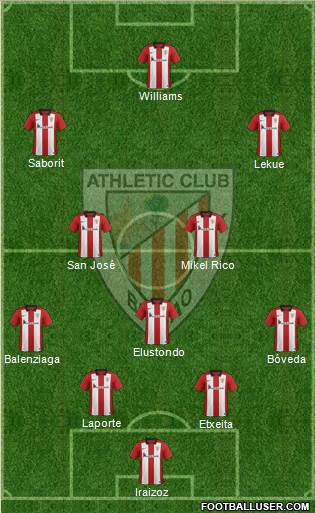 Athletic Club 4-2-3-1 football formation