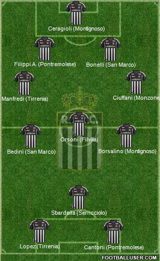 Sporting du Pays de Charleroi football formation