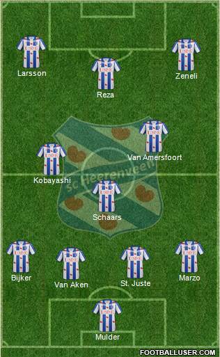 sc Heerenveen 4-3-3 football formation