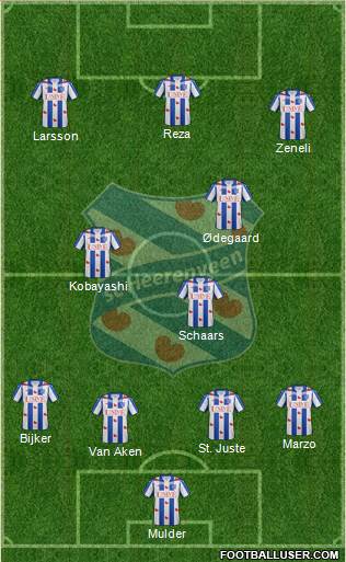 sc Heerenveen 4-3-3 football formation