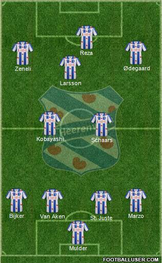 sc Heerenveen football formation