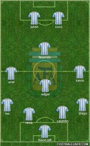 Argentina 4-4-2 football formation